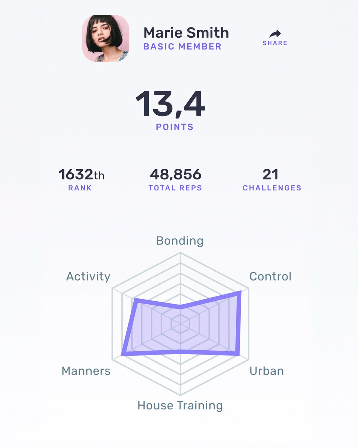 PawMatix app screenshot