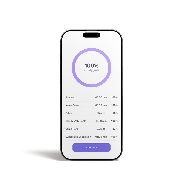 Pawmatix© Mobile App